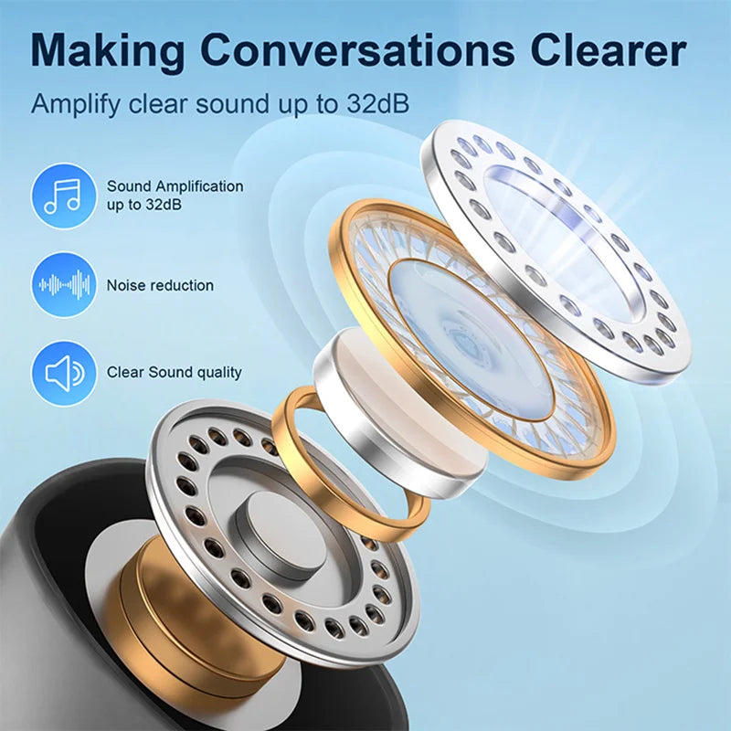 Audífonos Bluetooth con cancelación de ruido